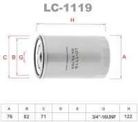 как выглядит lynxauto фильтр масляный lc1119 на фото