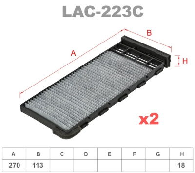 lac223c