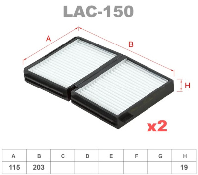 lac150