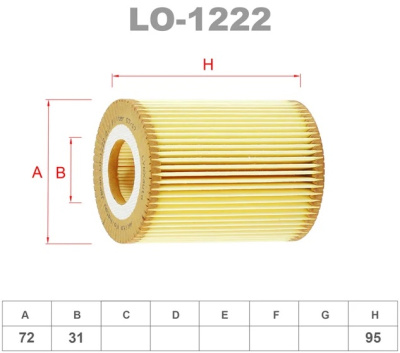 lo1222