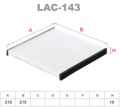 lac143