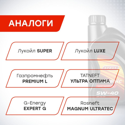 Стелс Классика_5W-40_1L_5